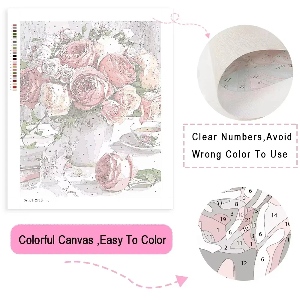 Pintura al Óleo por Números DI - Vintage Things Collection reseña y precio