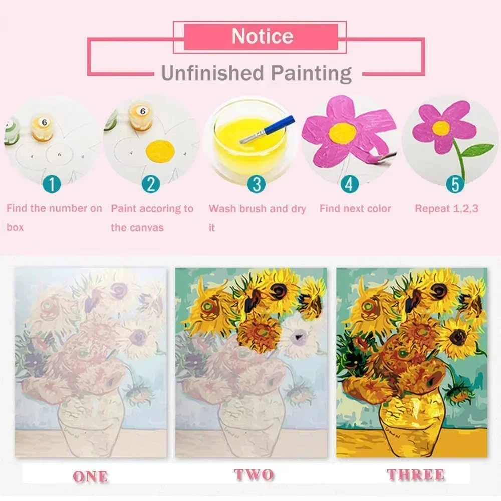Pintura al Óleo por Números DI - Vintage Things Collection reseña y precio
